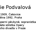 Popis názvu ulic v Sídlišti Čakovice